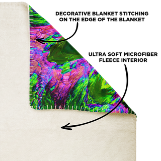 Beholder | Microfleece Blanket | Makroverset